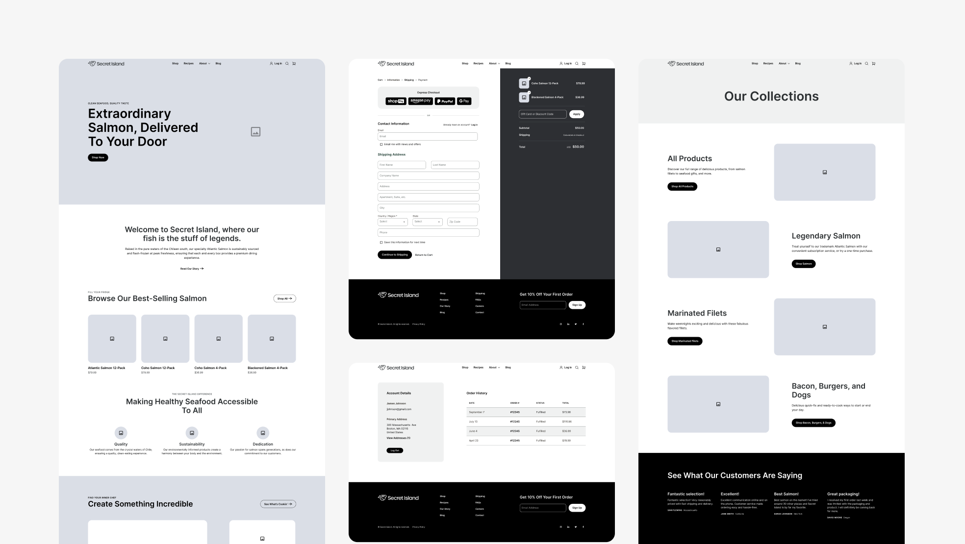 Wireframes for Homepage, Checkout, Account, and Collections.